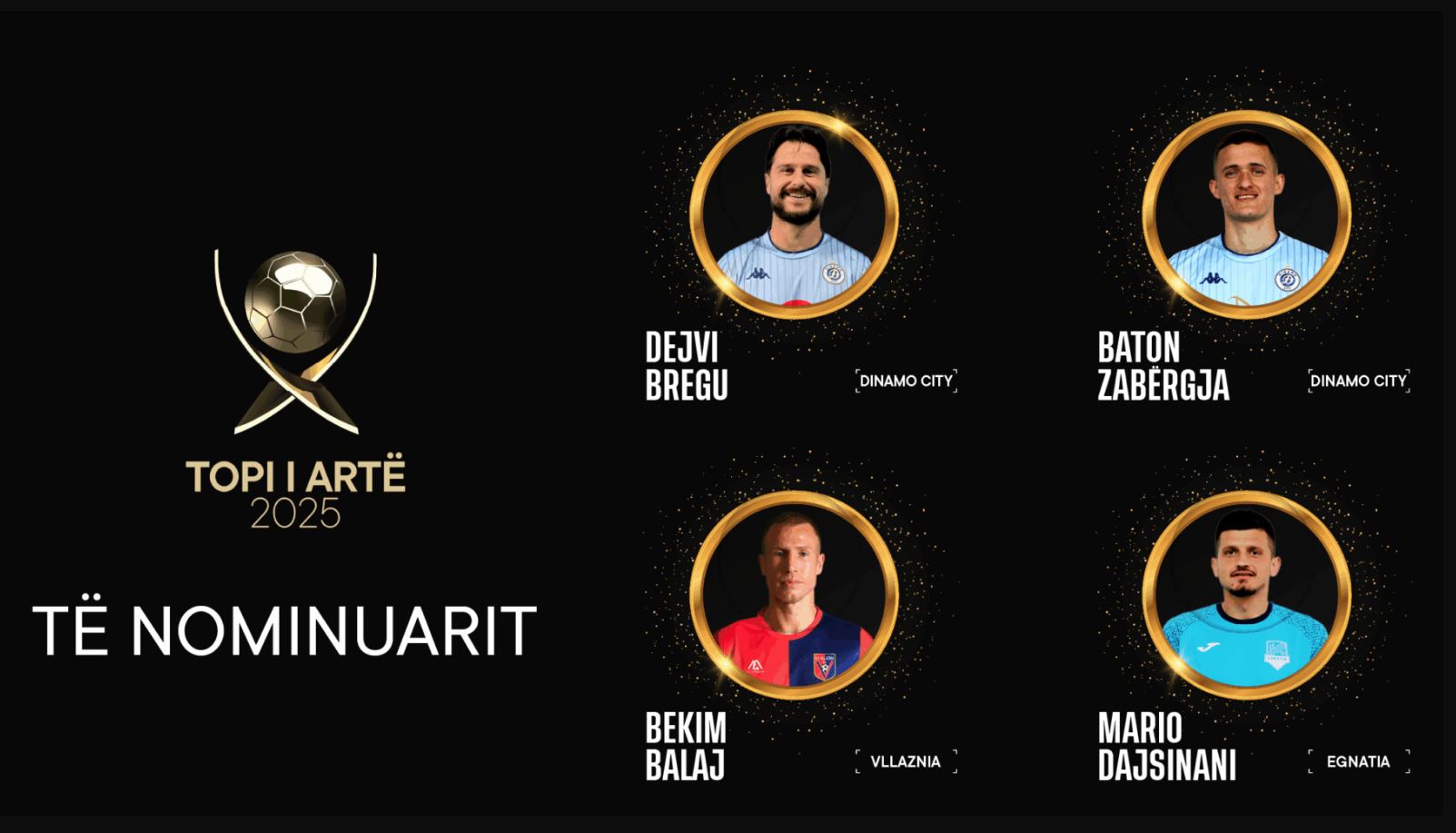 finalistet-e-“topit-te-arte”/-balaj,-zabergja,-bregu-dhe-dajsinani,-ne-gare-per-trofeun