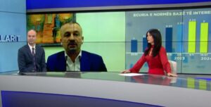 “kredite-me-probleme,-niveli-rekord-me-i-ulet”,-vakaj:-tregon-qe-bizneset-kane-likuiditet