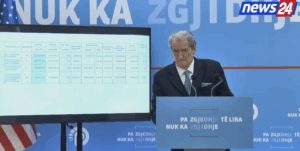“rama-kerkon-te-mbroje-veten-e-tij,-lubine-e-kishte-hedhur-10-here-ne-lane”,-berisha-thirrje-gjykatesve:-denonconi-cdo-nderhyrje-ne-punen-tuaj!