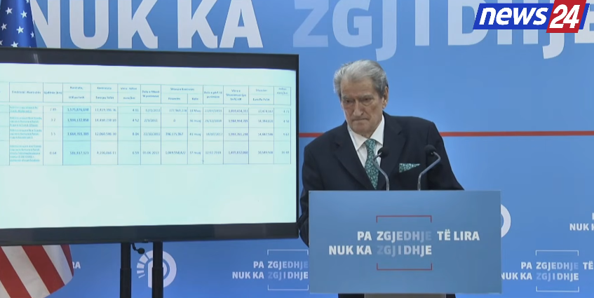 “rama-kerkon-te-mbroje-veten-e-tij,-lubine-e-kishte-hedhur-10-here-ne-lane”,-berisha-thirrje-gjykatesve:-denonconi-cdo-nderhyrje-ne-punen-tuaj!