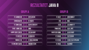 sunday-league/-alpha-crossfit-kryeson-grupin-a,-dajti-ne-krye-te-grupit-b