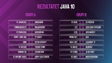 sunday-league,-barrikada-&-alpha-crossfit-kryesojne-ne-grupin-a,-dajti-i-vetem-ne-krye-te-grupit-b