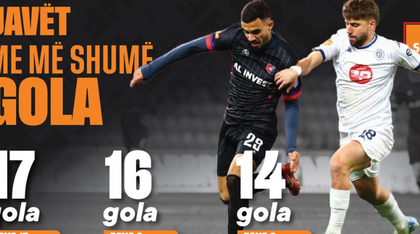 spektakel-me-gola-ne-“abissnet-superiore”-/-5-javet-me-produktive-te-sezonit-2025–2026