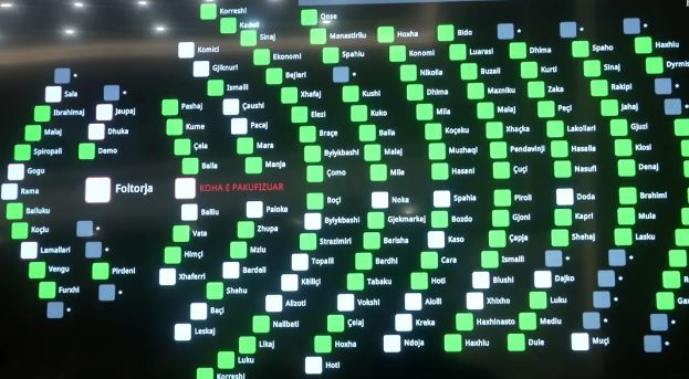 video/-110-vota-pro,-asnje-kunder!-kuvendi-miraton-aderimin-e-shqiperise-ne-“bordin-e-paqes”-se-presidentit-trump