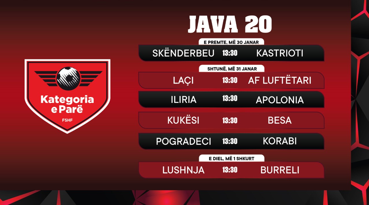 kategoria-e-pare:-kalendari-i-javes-se-20-te,-i-ndare-ne-3-dite